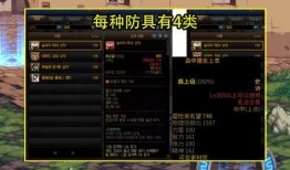 DNF最新装备爆料,神秘力量觉醒，巅峰对决即将开启！